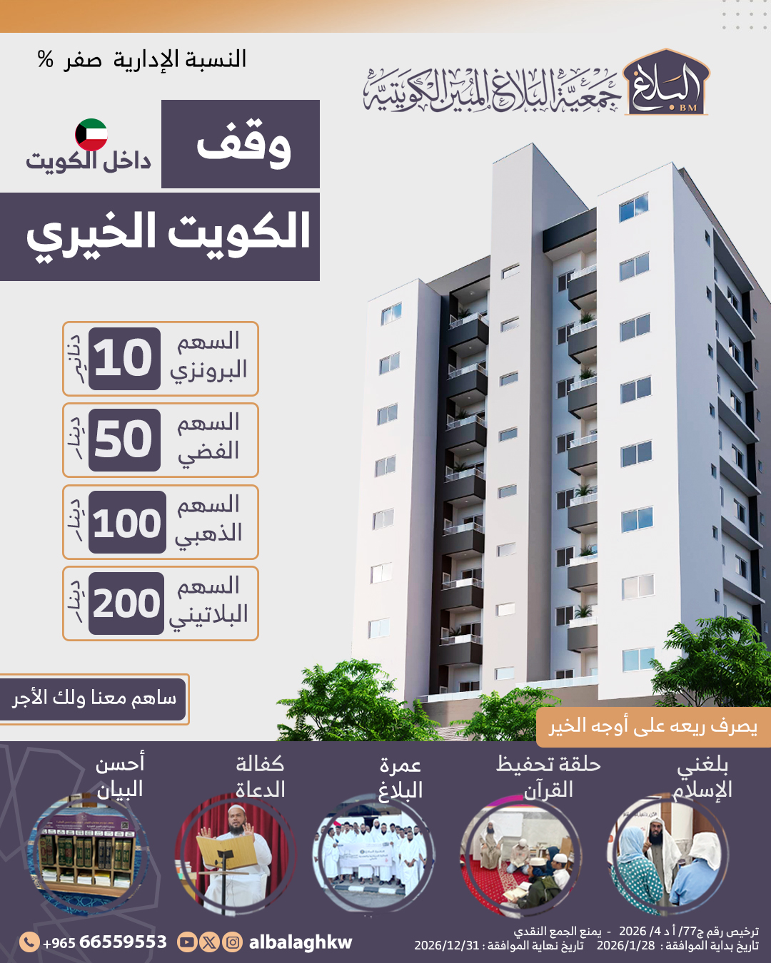 وقف الكويت الخيري - المرحلة الأولى